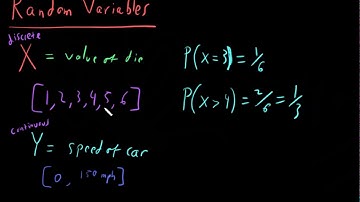 Random Variables