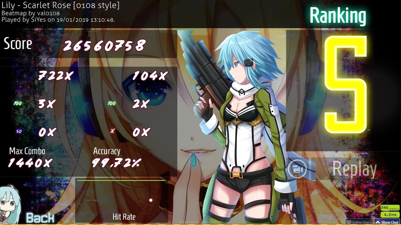 Lily - Scarlet Rose [0108 style] 99.72% FC