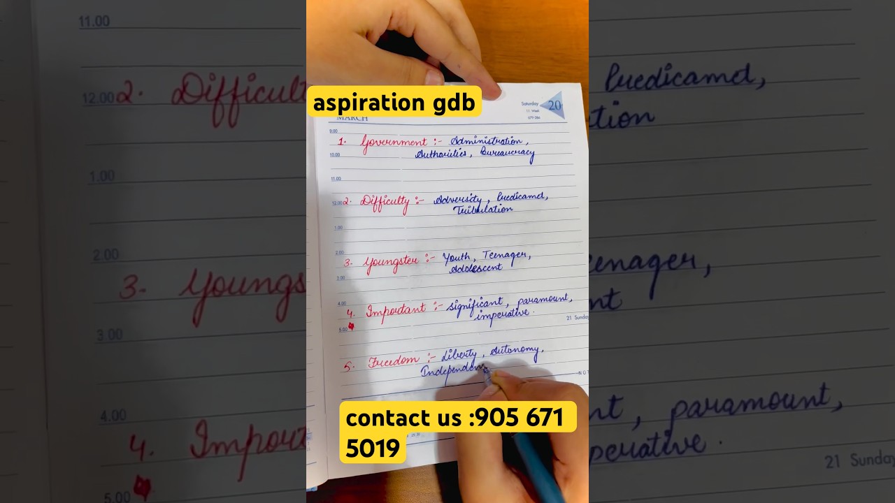 Synonyms (special batches available )