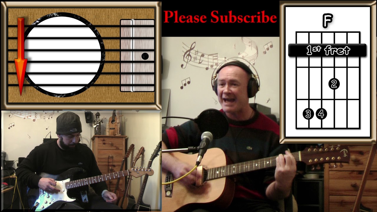 Space Oddity David Bowie Guitar Cover (with rhythm guitar chords