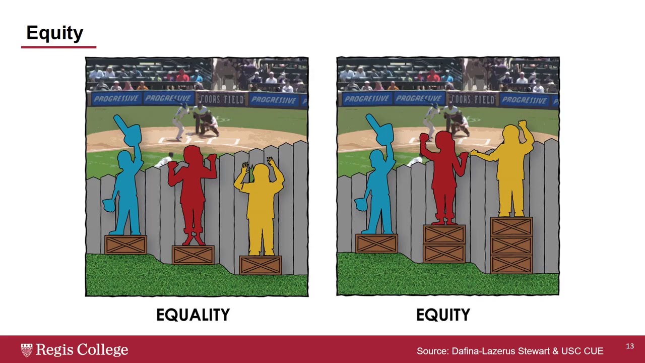 Introduction to the Center for Inclusive Excellence