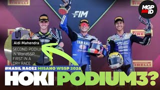 SET-UP YZF R9 GILA ‼️Aldi Taklukkan Aspal 52°C Jadi Pembalap Indonesia Pertama di Podium WorldSSP ‼️
