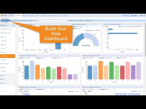 Data Center BI & Analytics with Sunbird DCIM Software