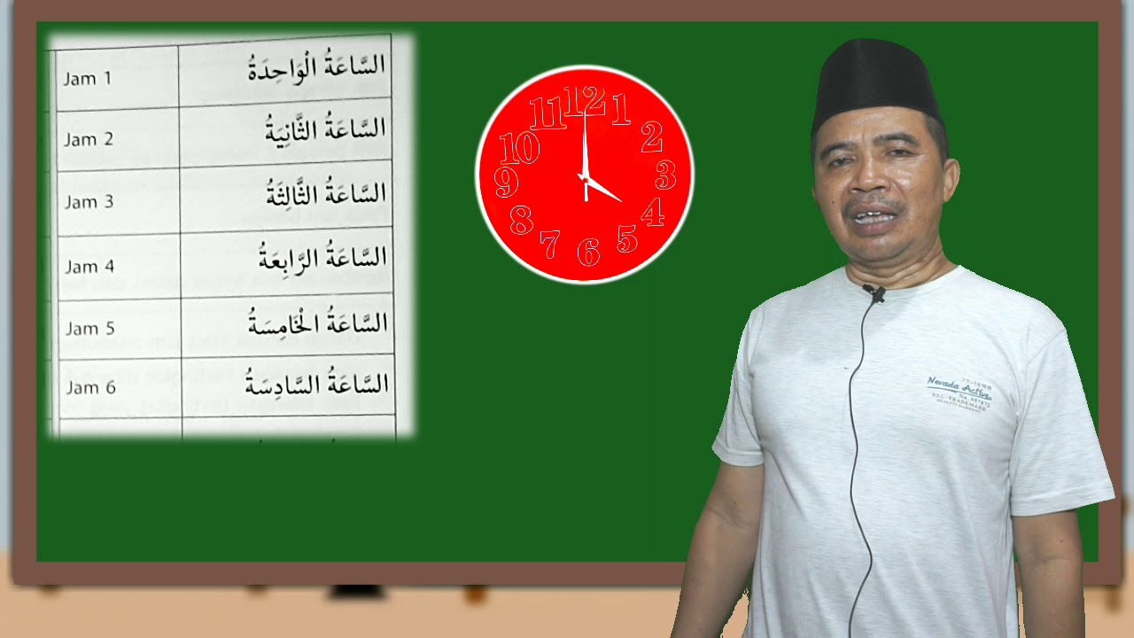 Materi Bahasa Arab Kelas VIII Tentang Jam YouTube