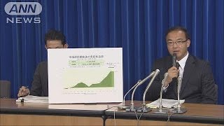 年金運用　第3四半期は4兆7000億円の黒字(16/03/02)