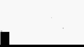 Digital prototype in Constructs 2
