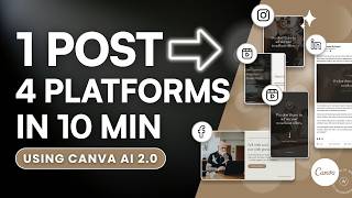 Content Repurposing Made Easy | From 1 Post to 4 Platforms in Minutes with Canva AI 2.0