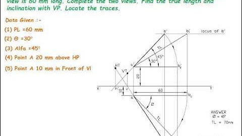 Solved problems on Projections of lines