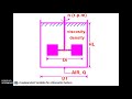 Scale up of bioreactor systems