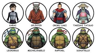 Every Reincarnated TMNT Character Explained