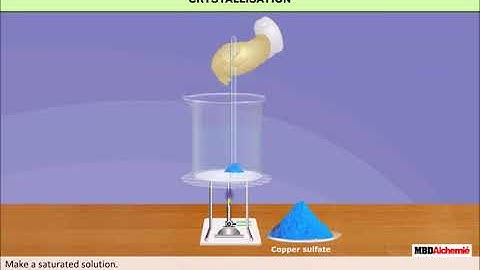 Types of Changes | Physical and Chemical Changes | Class 7 | CBSE | NCERT | AASOKA