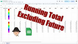 Running Total Exclude Blank Values – Google Sheets