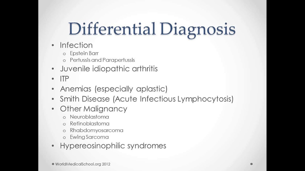 Leukemia Disease Symptoms and Signs - YouTube