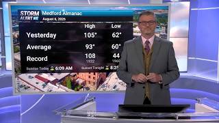 Dangerous Heat and Smoke Continue