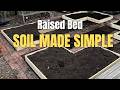 The Simplest Raised Bed Soil Mix for Beginners (Just 2 Ingredients)