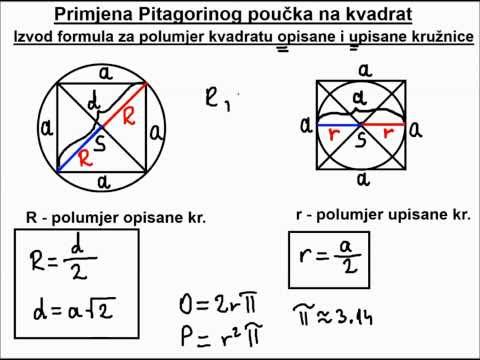 Video: Kako Pronaći Polumjer Opisane Kružnice