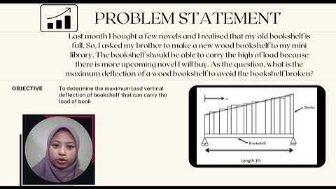 Numerical Method Project Presentation Group 3 Section 6