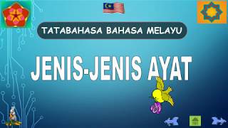 Tatabahasa Bahasa Melayu: Jenis-Jenis Ayat spt Ayat Penyata, Ayat Tanya, Ayat Seruan, Ayat Perintah