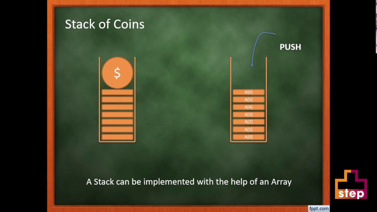 Concepts Of Stack In Data Structure Easy Explanation Concepts In 30 Concepts of stack in data structure easy explanation concepts in 30