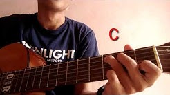NOAH - Andaikan Kau Datang Cord dasar ( Tutorial Cord )  - Durasi: 3:46. 
