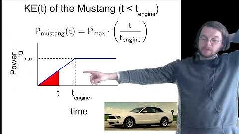 Physics 1250 lecture 13