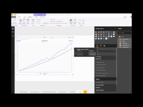 The Power KPI visual for key performance indicator with supporting information - The Power KPI visual for key performance indicator with supporting information