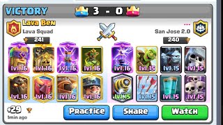 Bullying Trophy Road Players