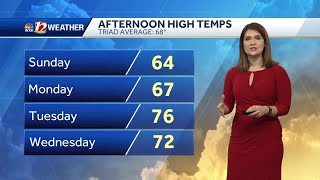 WATCH: Showers Clearing Out To A Calmer, Cooler Afternoon