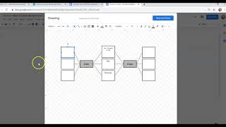 Comparing and Contasting with a Double Bubble Mind Map