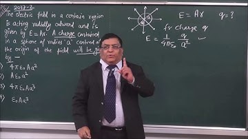 NEET-1Electrostatics (2017) Pradeep Kshetrapal Physics channel