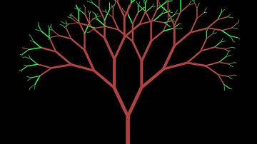 Python Turtle Graphics - Fractal Tree