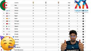 2026 MEDITERRANEAN GAMES RECAP: 13 GOLD MEDALS FOR ALGERIA, CONGRATS TO ALL ALGERIAN ATHLETES