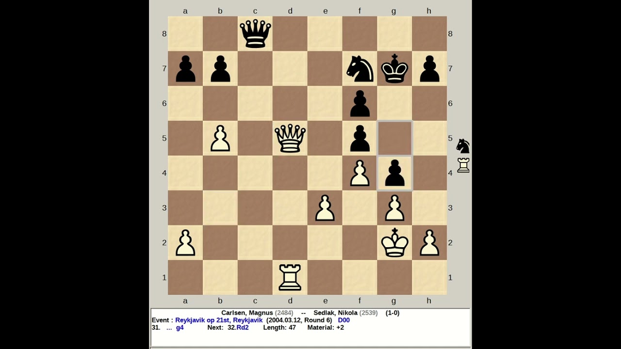 Carlsen, Magnus vs Sedlak, Nikola | Reykjavik Open 21st, 2004 