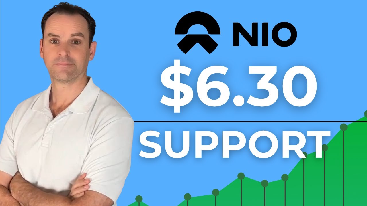 Акции NIO вот-вот взлетят?