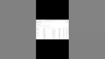 Sitecore ContentHub: How to Upload Video Files Using Import Link - 1