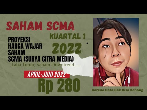 Analisa dan Prediksi/ Proyeksi Harga Wajar Saham SCMA (Surya Media) April-Juni 2022 - Rp 280