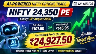 AI Powered NIFTY Options Strategy – 24,350 PE | Target Hit | Entry: ₹107.60 | Intraday High: ₹145.95