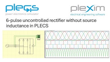 Three-phase uncontrolled rectifier in PLECS