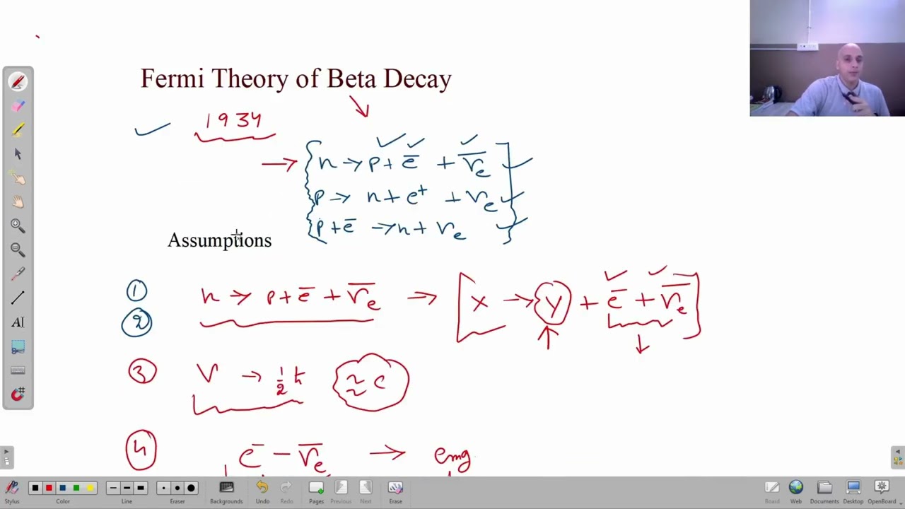 Fermi Theory of Beta Decay