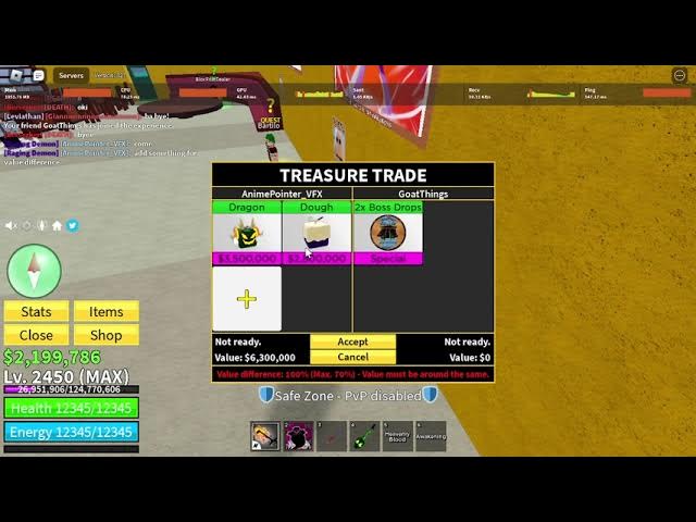 Every Item Drop Chance - Blox Fruits 