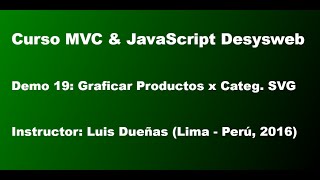Curso MVC & JavaScript Desysweb - Demo 19