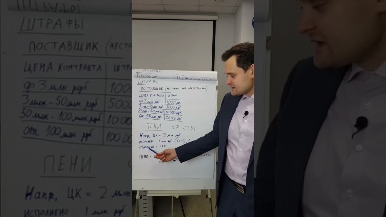 Как рассчитать пени за просрочку исполнения - YouTube