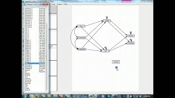 SEM Series Part 7: Building Your Structural Model