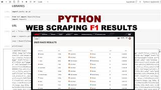 F1 Results Web Scraper | One Page at a Time | Using Python (Part 1/2)