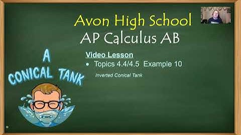 Avon High School - AP Calculus AB - Topics 4.4 & 4.5 - Example 10