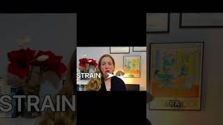 Sprain vs Strains #strains #sprains #fixyourpainnaturally