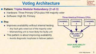 L34 07 Voting Architecture