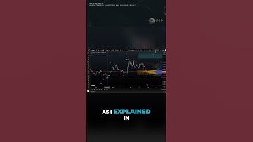 ADA Elliott Wave Breakdown | Preparing for Cardano’s Next Move