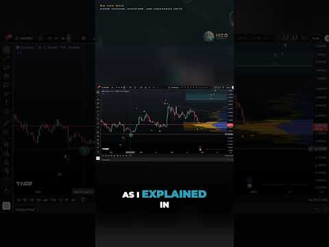 Video preview for This video provides a professional Elliott Wave and technical analysis of Cardano (ADA), focusing on market structure, major support and resistance zones, and potential bullish and bearish scenarios. The goal is to help viewers understand ADA’s market position through an educational and data-driven