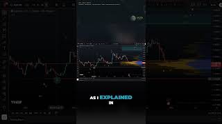ADA Elliott Wave Breakdown | Preparing for Cardano’s Next Move
